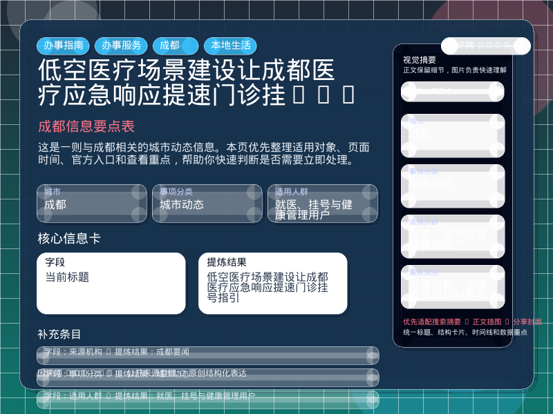 成都信息要点表