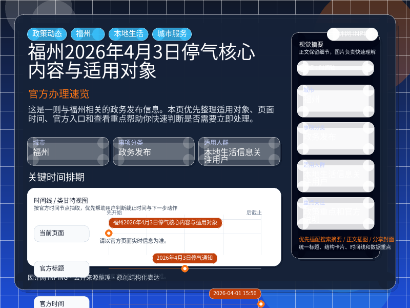 福州2026年4月3日停气核心内容与适用对象 信息图封面