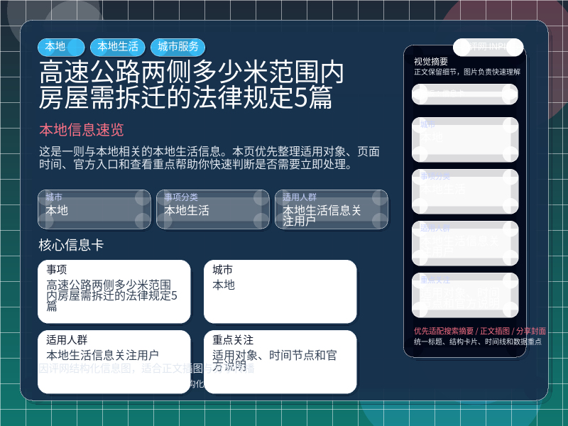 高速公路两侧多少米范围内房屋需拆迁的法律规定5篇 信息图封面