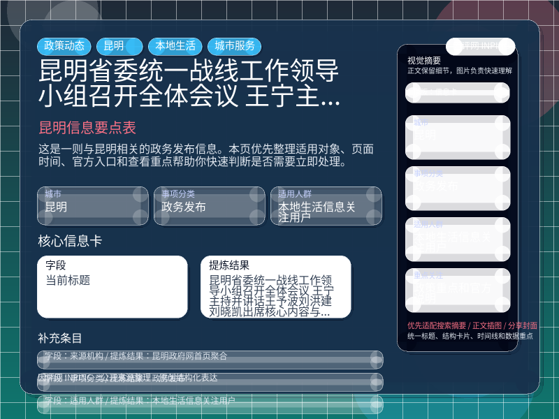 昆明信息要点表
