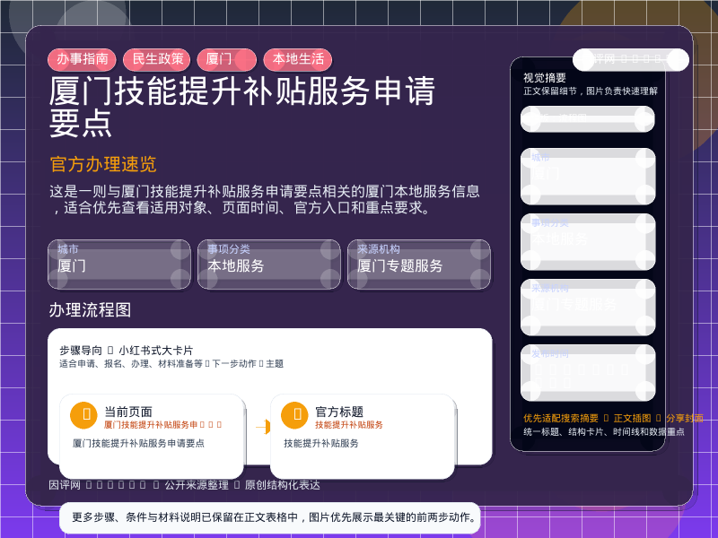 厦门技能提升补贴服务申请要点 信息图封面