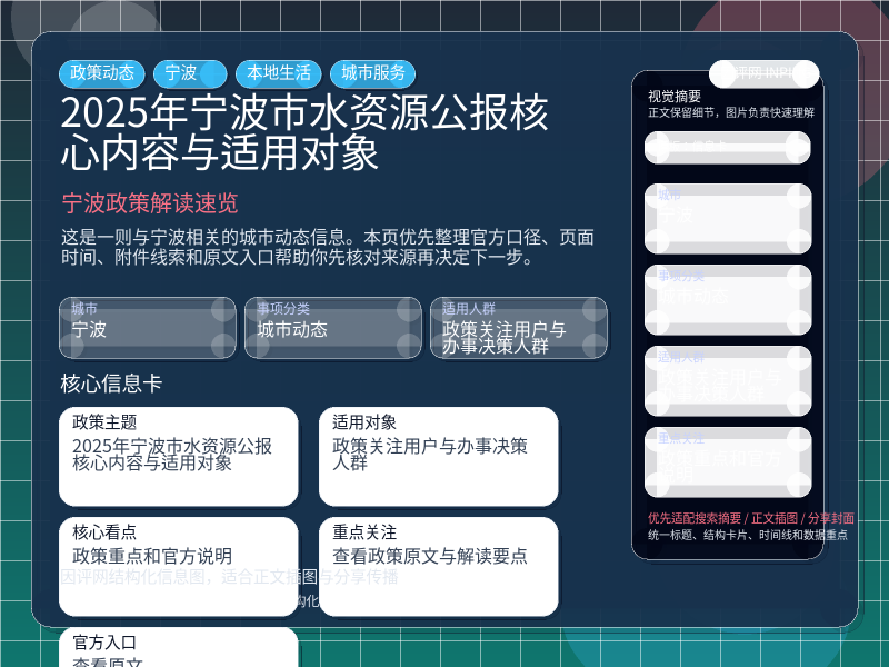 2025年宁波市水资源公报核心内容与适用对象 信息图封面