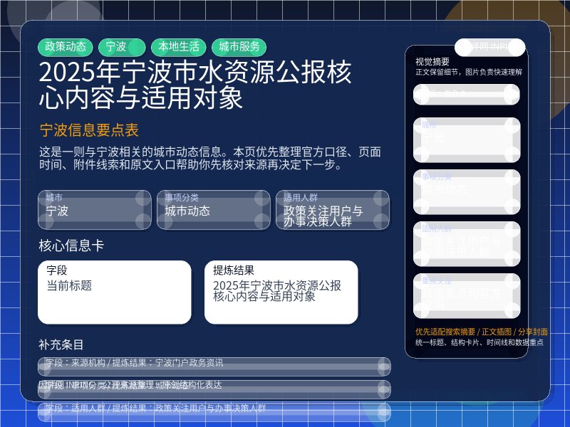 宁波信息要点表